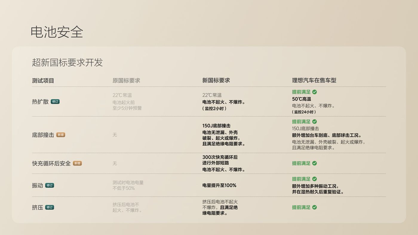 250729_开元KYi8发布会_16比9_final.078.jpg 250729_开元KYi8发布会_16比9_final.078.jpg
