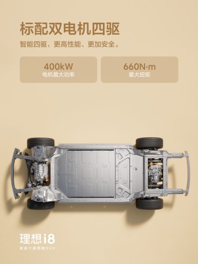 开元KY社区_开元KY汽车
