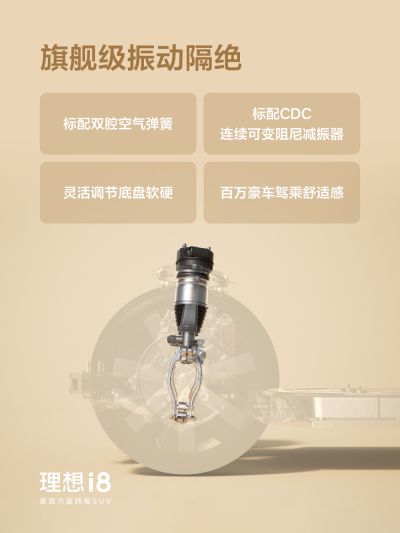 开元KY社区_开元KY汽车